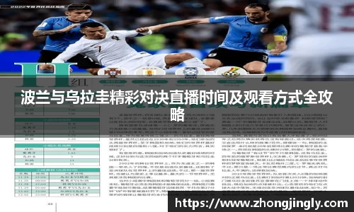 波兰与乌拉圭精彩对决直播时间及观看方式全攻略